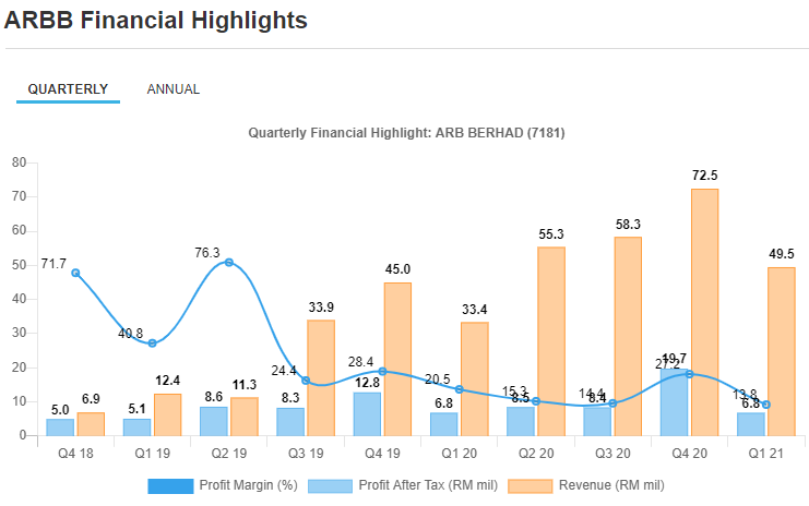 Square acquires Afterpay in US$29 billion deal as 'buy now, pay later'  finance options soar in popularity - Global Cosmetics News