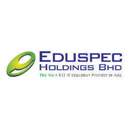 Eduspec share price