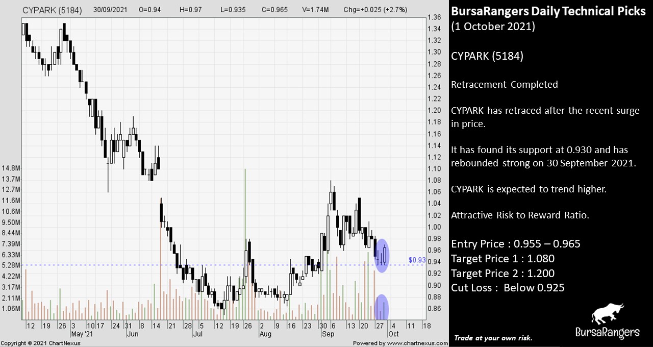 Xifu: Investing Together